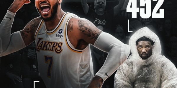 美媒对比引热议：安东尼近八年出勤远超恩比德，差距近百场