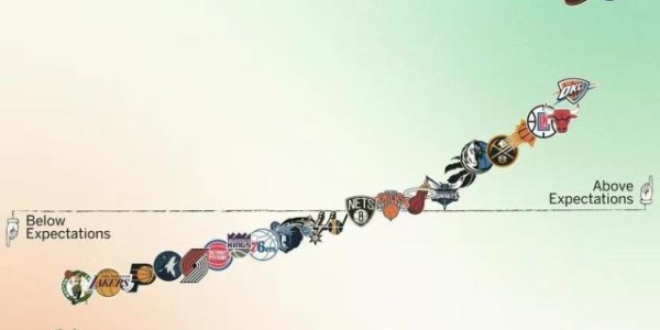 MK体育官方网站-【现场】老鹰开季低迷未达预期 吹扬一战唤醒全队？